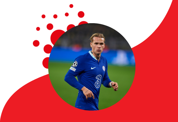 What Is Meldonium? The Banned Substance Found In Mykhailo Mudryk’s Doping Test